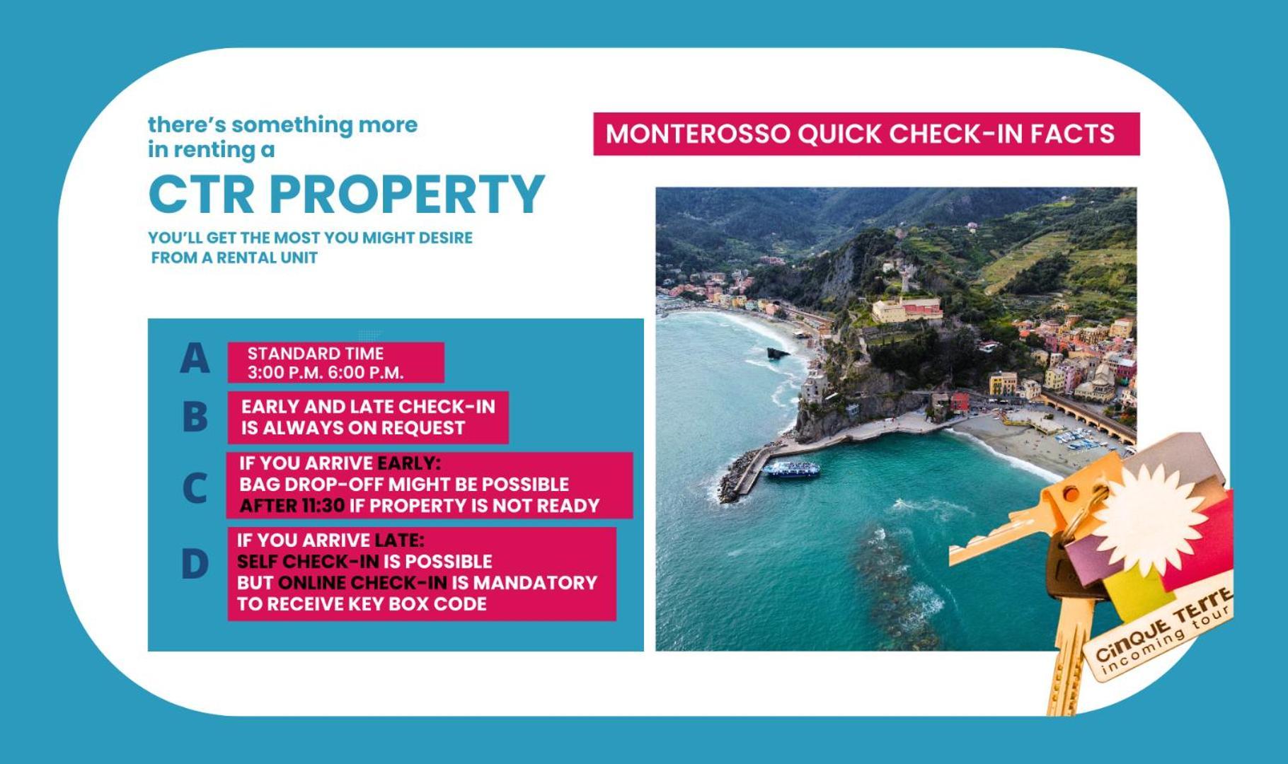 Il Giardino Di Ada Ground Floor Studio With Ac And Patio Monterosso al Mare Luaran gambar
